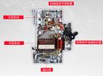 Residual Current 1~100A Industrial Circuit Breaker ABB GSH RCCB RCD 2P 3P 4P 1P