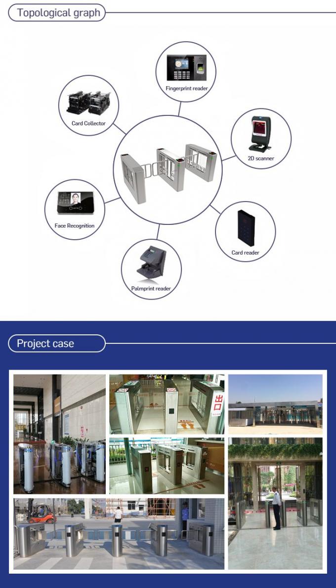 Access Control Pedestrian Barrier Gate With Voice And Strobe Light Alerts 0