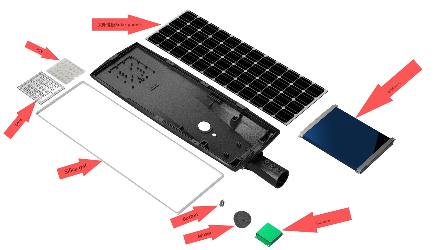IP66 LED Solar Street Lamp Microwave Motion Sensor 3 Years Warranty