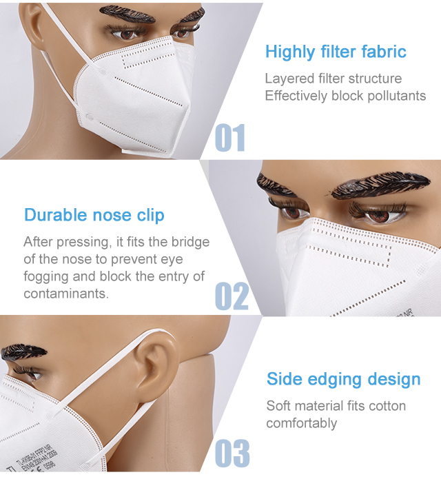 Factory OEM anti Air Pollution PM2.5 Filter Cotton Face Mask