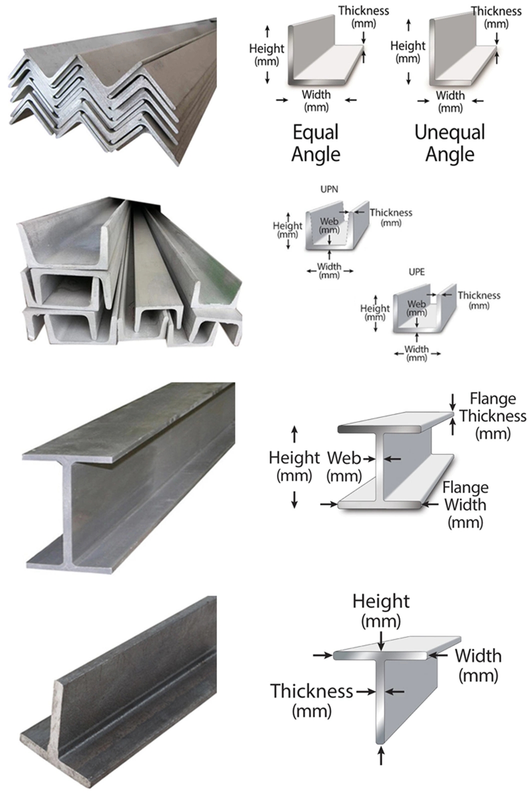 Hot Rolled 316l 430 Unequal Stainless Steel Angle Bar 50x50x5