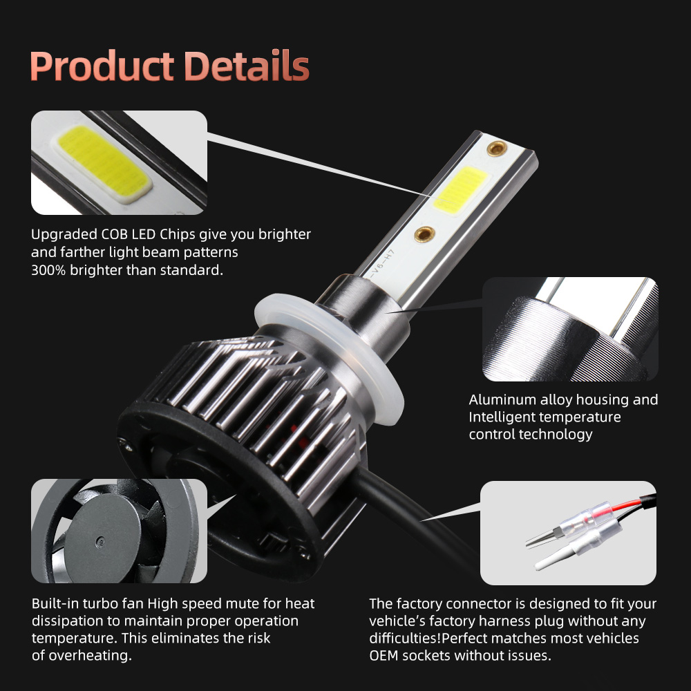 ALL IN ONE Style LED Headlight Bulb with High Brightness and Strong Heat Dissipation