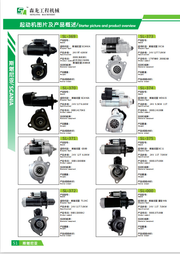 12V 9T 3.0KW Deutz Motor 01181570 01181570KZ 01182179 01182388 1181570 1182179 1182388 11131645 11131862 AZF4167 AZF4229