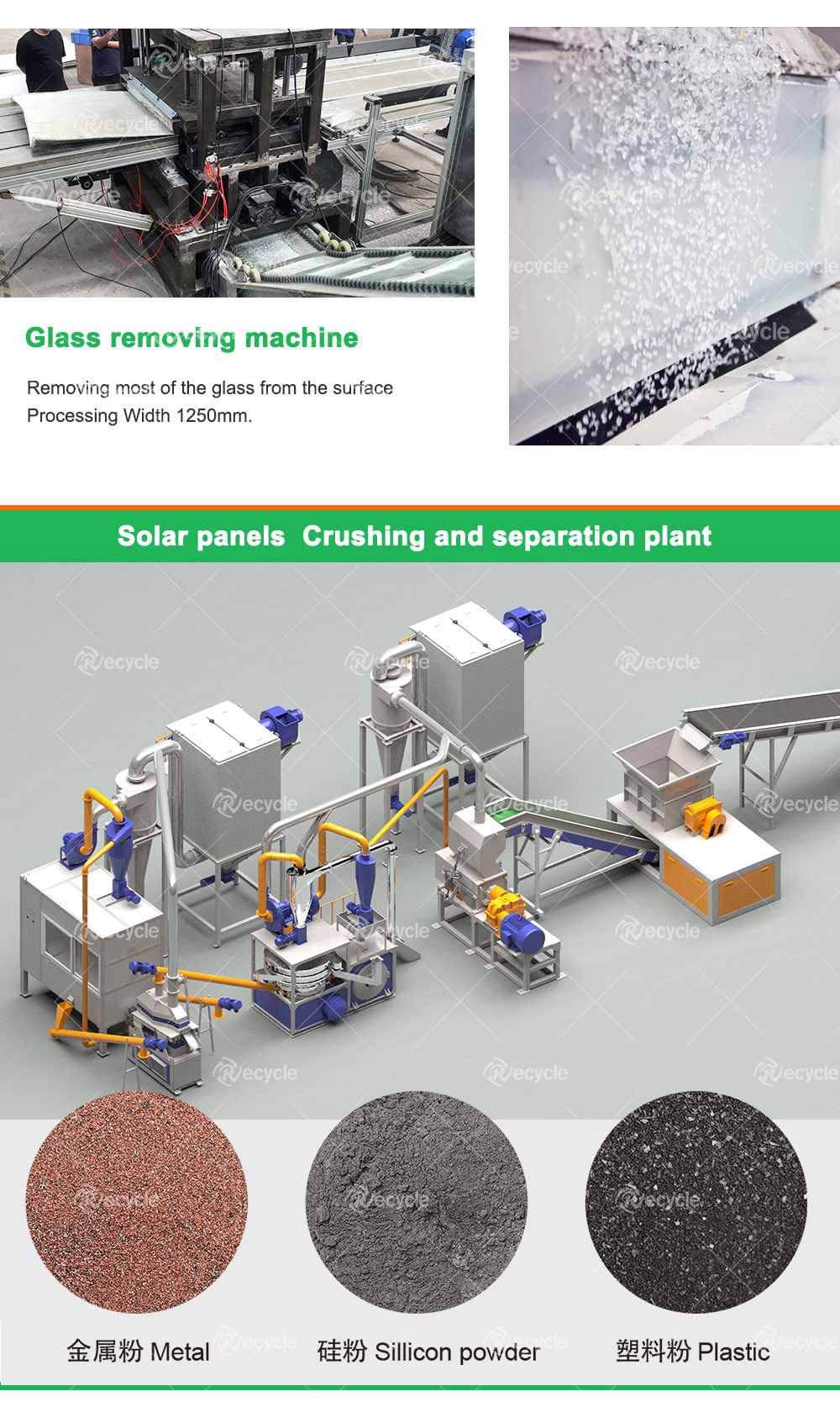 Professional Solar Panel Aluminum Frame Dismantling Machine with 5.5KW Motor Power