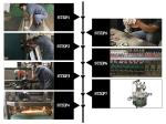 304SS Multi Packing Machine 350kg Sealing Filling Machine
