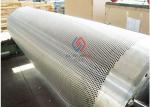 Rotary Calendar Industrial Heated Rollers Sublimated Fabric Garment Sportswear