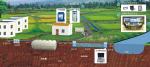 Convenient Vacuum Drainage System / Underground Drainage System No Spillover