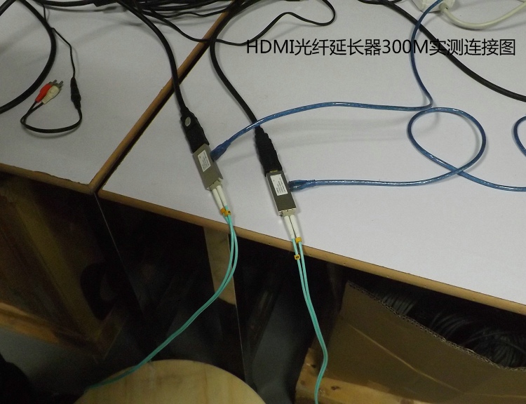4K resolution mini HDMI optical transceiver