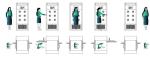 All Full Set Air Shower Room 380V / 50 Hz Anti Moisture For One Person