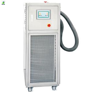 Quality 50Hz/60Hz Highly Dynamic Temperature Control System PID Control wholesale