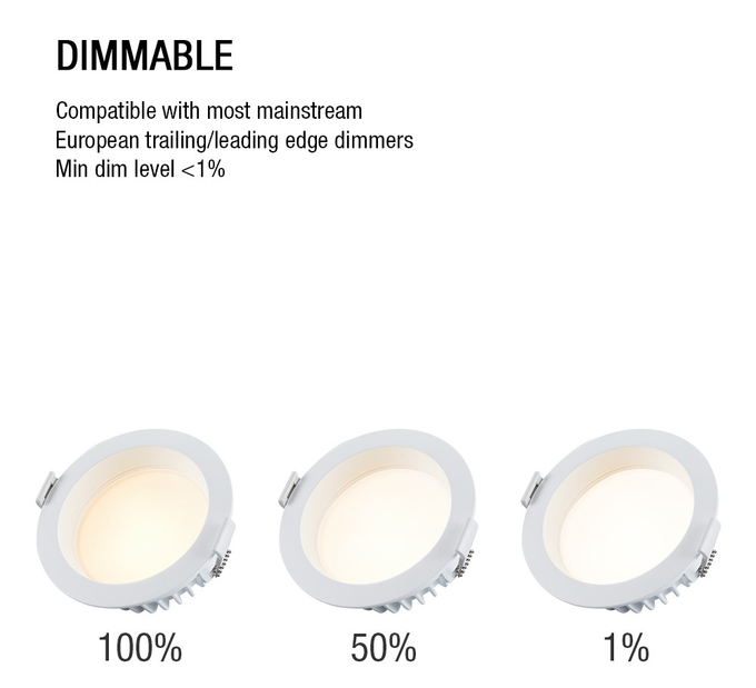 SMD Aluminium CCT LED Downlight 10W Waterproof Recessed Anti Glare