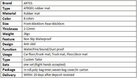 Anti Skid Rubber Pvc Trunk Protector Mat Xpe Mustang Trunk Carpet
