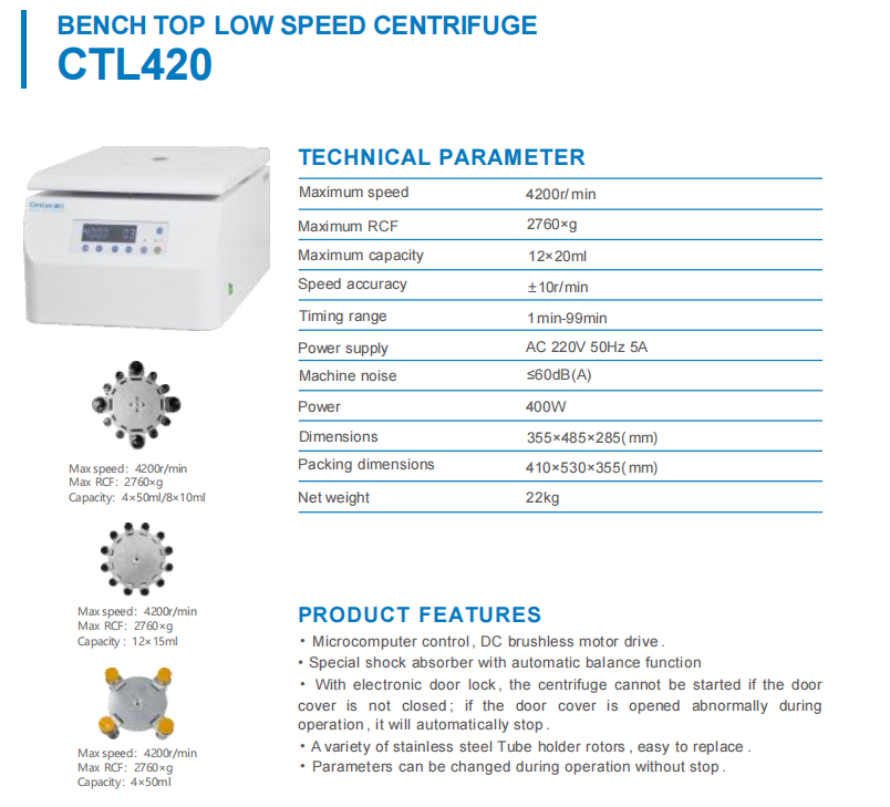 Horizontal PRF Centrifuge Machine Low Speed Centrifuge Benchtop PRP Centrifuge 12x15ml Swing Rotor Automatic Balancing CTL420 0