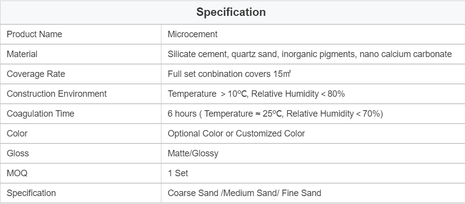 20KG/BUCKET Brown Microcement Coating Graffiti Spray Paint High Glossy and Matt Finish