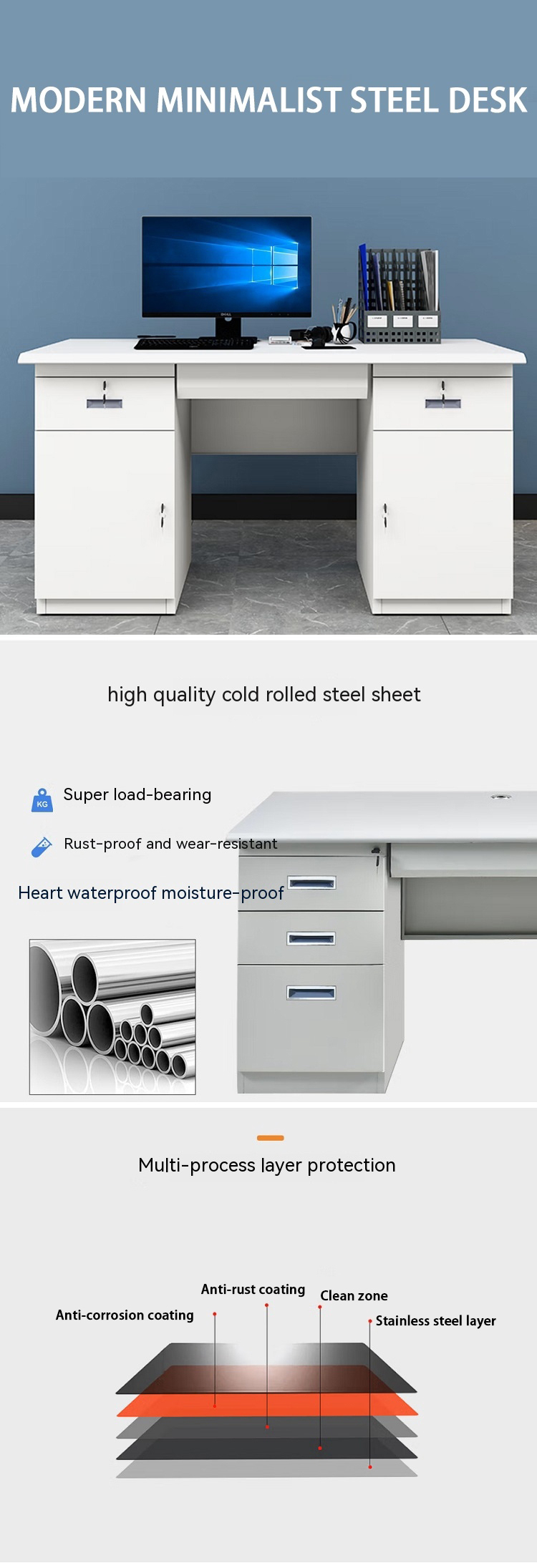 Customizable Thickened Steel Office Desk and Chair Combination with ISO Certification