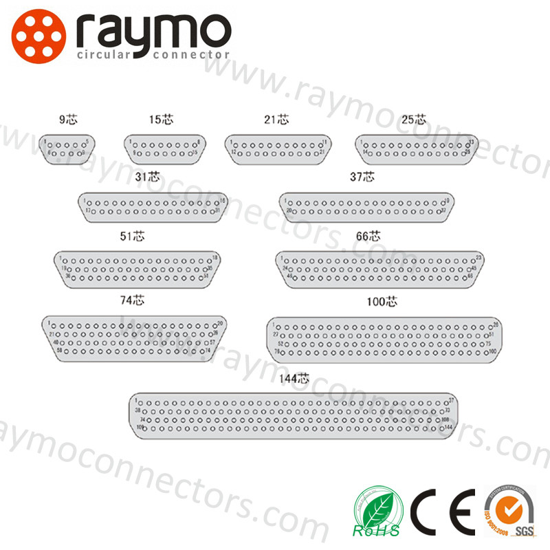 J30J Series Micro-D MIL-Spec Connectors Standard MIL-DTL-83513 and Waterproof with D-Shaped Shells