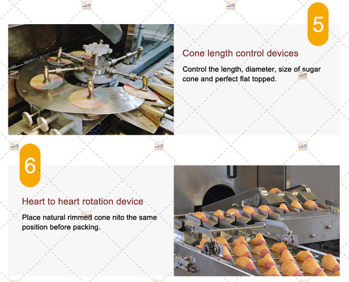 Two Color Sugar Cone Machine 51 Baking Plates 5m Long Fully Auto