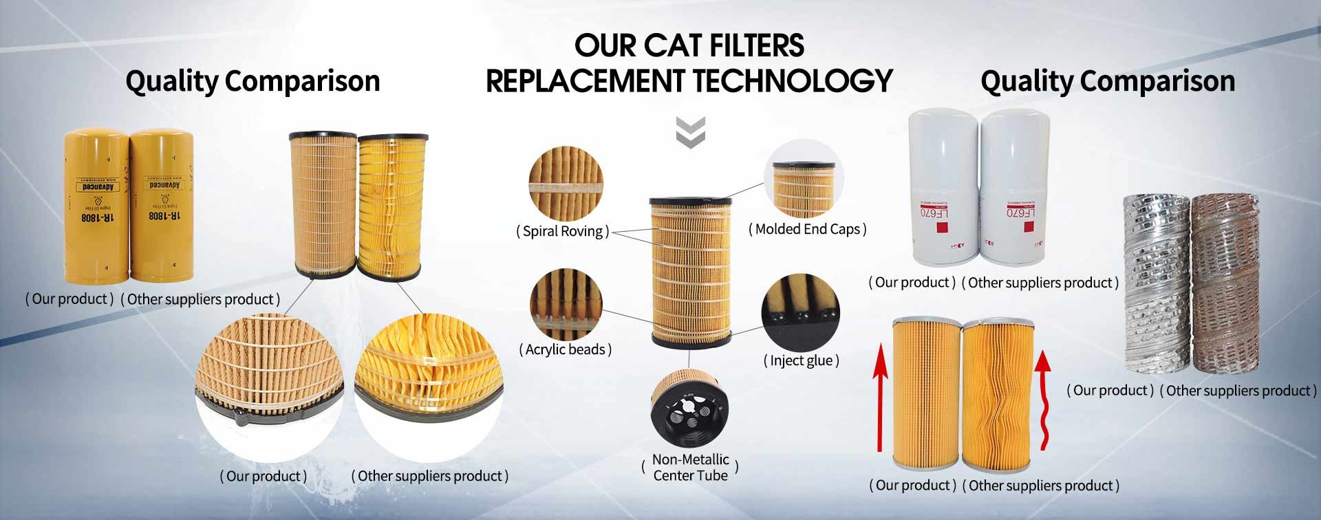 ISO9001 Excavator Oil Filter SJ120B For SANY