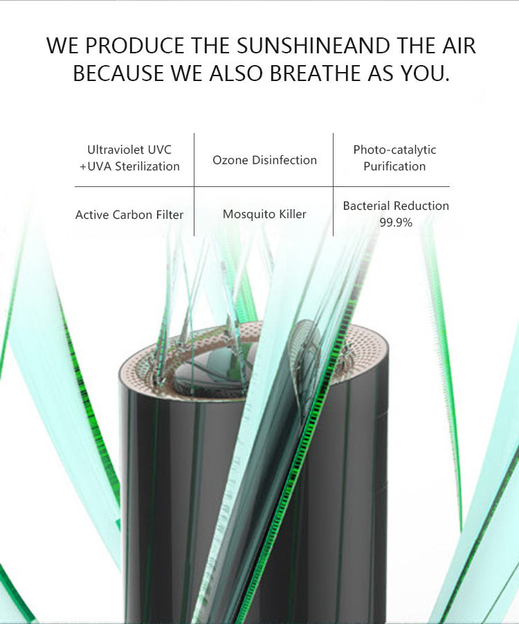 HOMEFISH 99.9% Smart Mini Air Purifier Air Purificaion Mosquito Killer