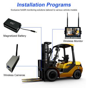 Quality 7 Inch Black 9-24V Wide Angle Night Vision Camera with Battery power supply DC 12V For Forklift wholesale