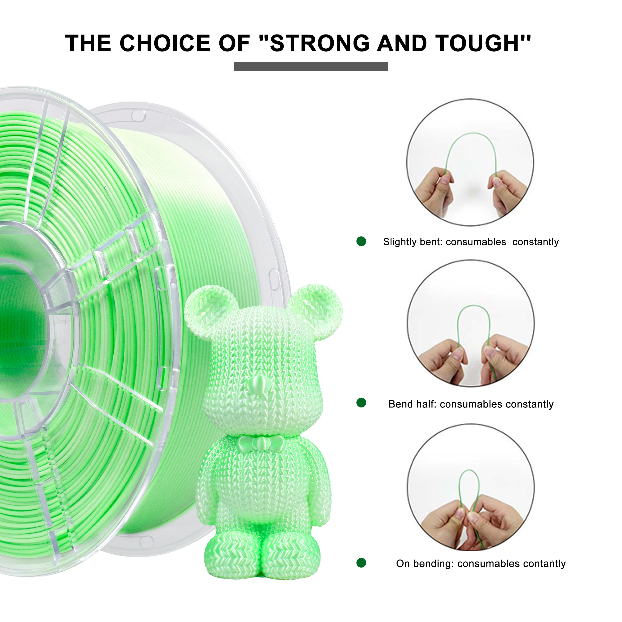 iBOSS 1.75mm PLA+ Gradient Green White Filament 1000g 3D Printing Filament No Clogging