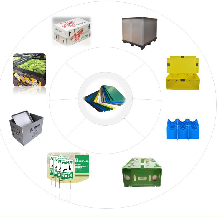 12mm Thick Eco Fluted Polypropylene Sheet Plastic Hollow Board