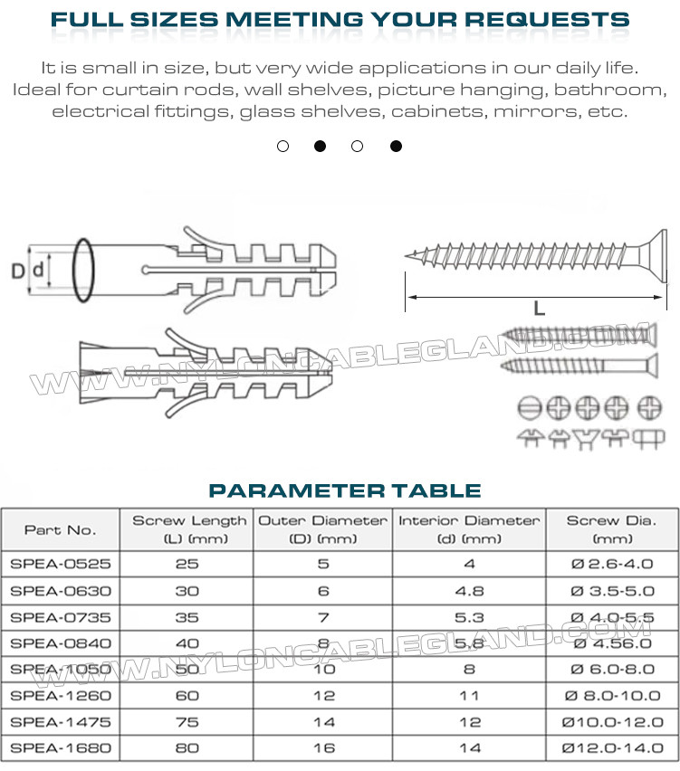 Rimmed Plastic Expansion Plugs /Anchors with Double Wings & Screws, Fishlike Type, Polyethylene, Ø5~Ø16mm, for Concrete Wall