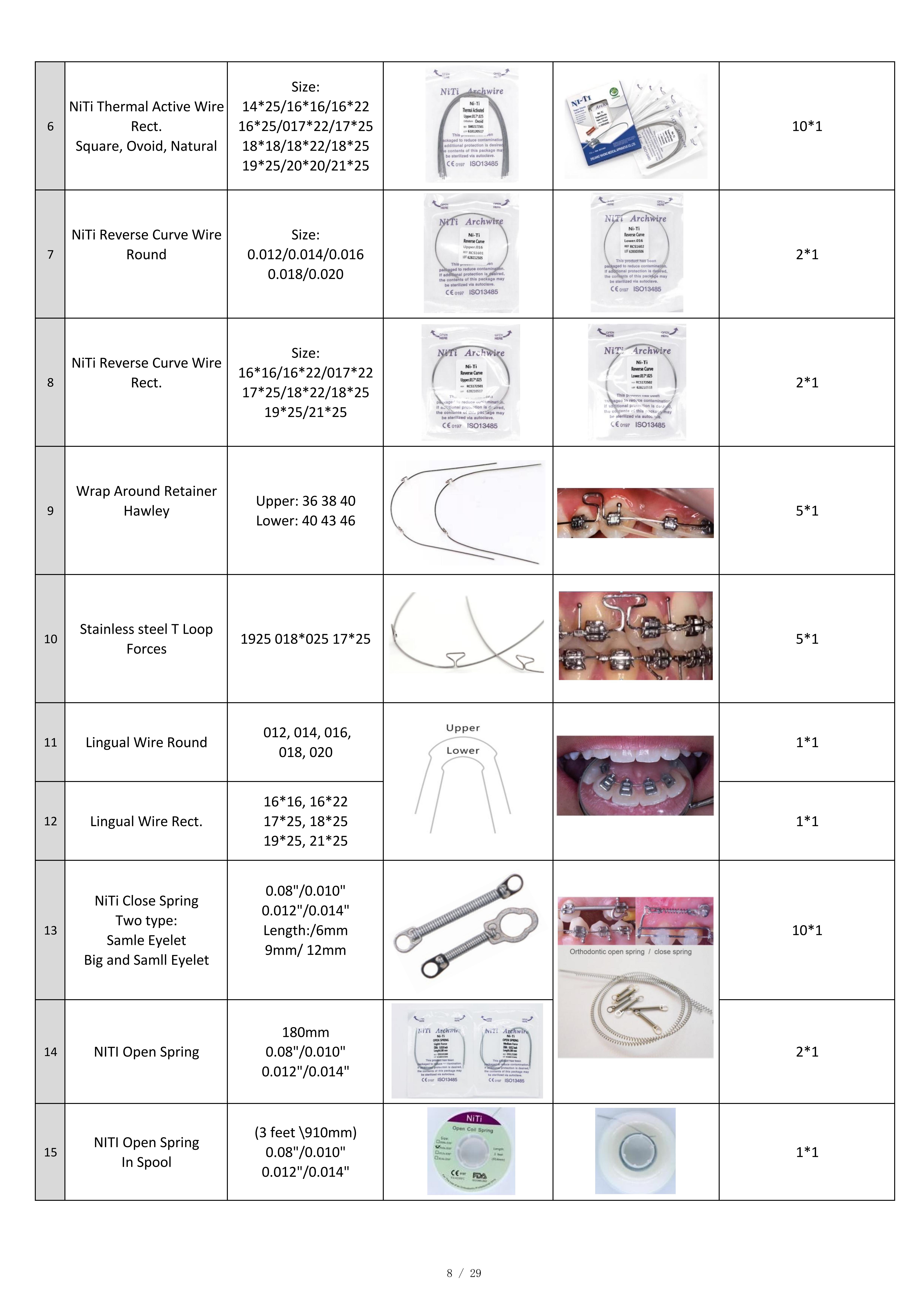 ALS Retainer OrthoFlex Wire 0.0155 0.0175 0.0195 For Class I Orthodontic Treatment