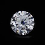 Round Cut Loose Synthetic Diamond Moissanite Huge 13ct 15 mm Super White DEF