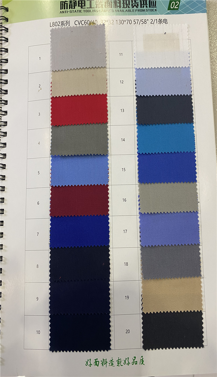 Polyester Cotton Blend Cloth for Anti-Static Nurse Uniform Surgical Gown
