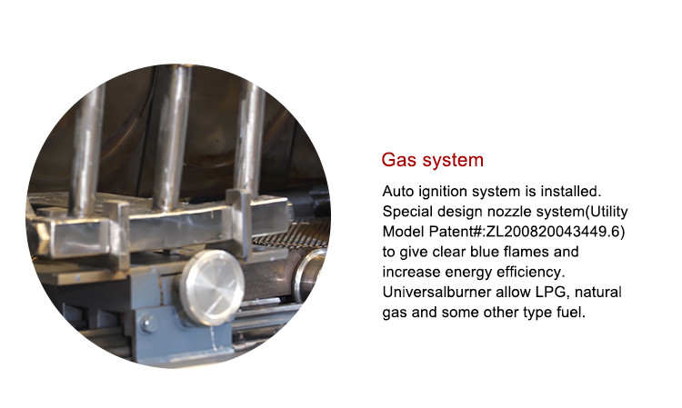 1.5hp Ice Cream Cone Production Line Stainless Steel 55 Baking Plates