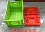 Plastic Storage Fruit Vegetable Transport Basket Crate For Supermarket