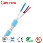 UNSHLD PVC UL2095 300V Multicore Cable 5Px24AWG+8Cx24AWG+W