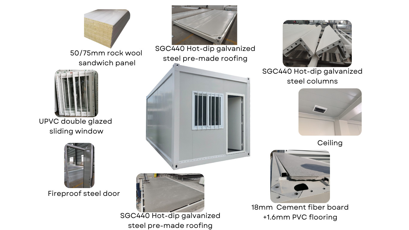 BOX SPACE Prefabricated Container Flat Pack 20 Foot Container Home For Rental Resorts
