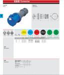 CE Nylon PA6 63A 5 Pin 400V Electrical Plug Socket