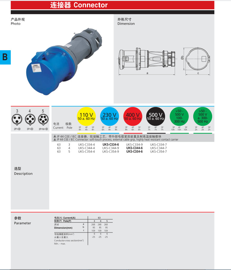 Semko Impact Resistance 400V IP44 Industrial Power Socket