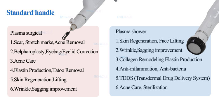 Desktop Plasma Facial Machine 2 In 1 For Face Lifting And Acne Treatment