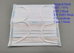 Breathable Non Woven Face Mask Earloop 3 Ply Soft Cellulosic White Inner Layer
