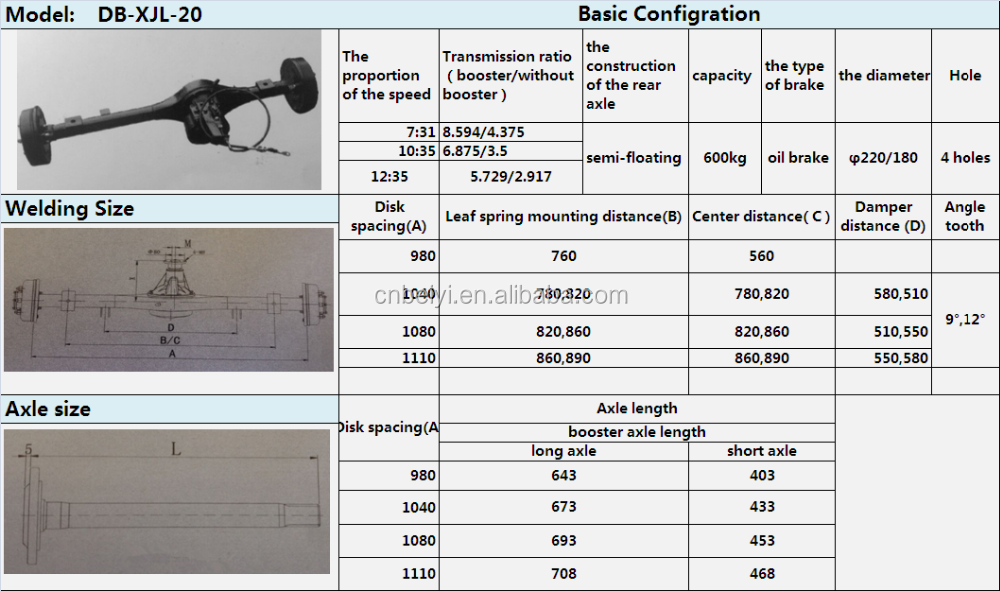 20CrMnTi Gear Material Tricycle Transmission Ratio Electric Car 60*4 Shaft Housing in Ecuador