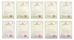 shenzhen Cidly Optoelectronic Technology Co., Ltd Certifications