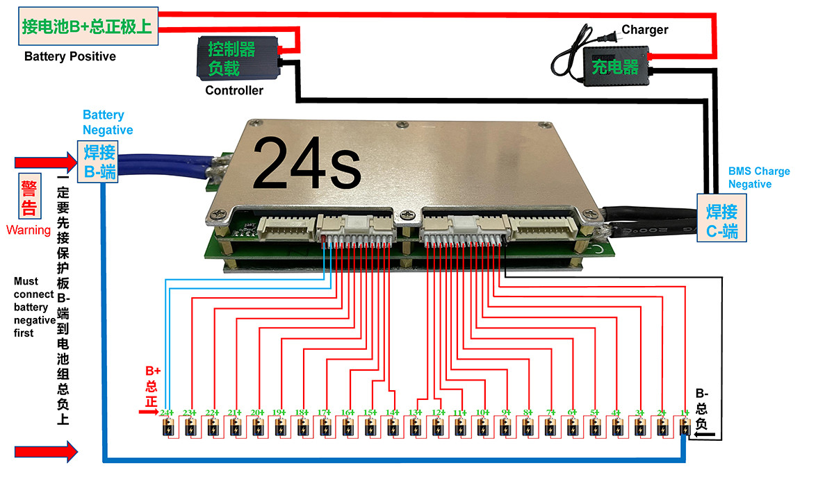 10s-24S Smart BMS System 180A With Communication 450A Peak Current