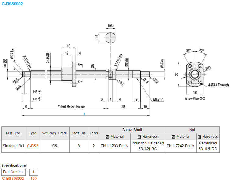 MISUMI Precision Ball Screws/Shaft Dia. 8/Lead 2/Cost Efficient Product Series C-BSS0802-[100-210/1] new and 100% Original
