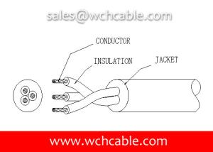 Quality 600V UL Rubber Power Cable S, SO, SOO, SOW, SOOW wholesale