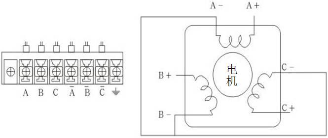 130mm 3 phase stepper motor J31322