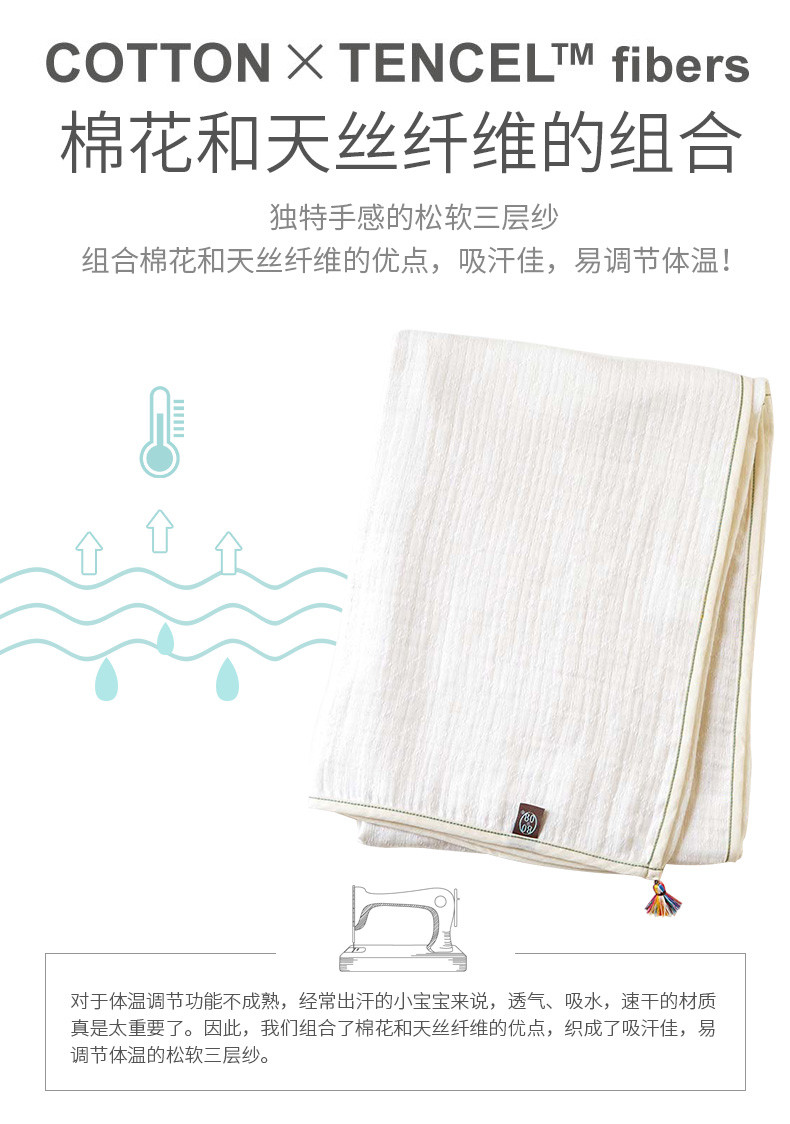 Three Layer Crepe Gauze Fabric