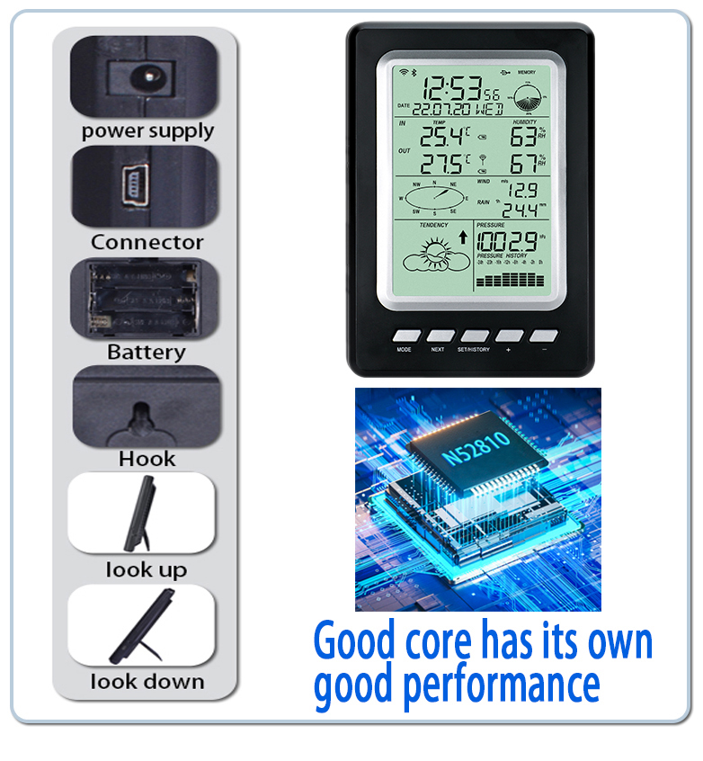 Multifunctional Wireless Weather Station With Wind Direction And Speed Capabilities