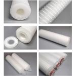 20 Inch PP Pleated Polypropylene Water Treatment Filter Cartridge for Pure Water