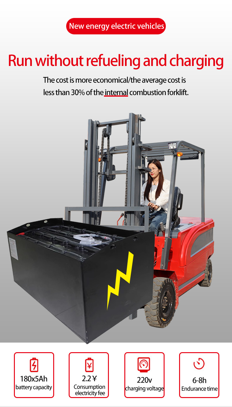 Farm Electric Forklift Truck With 3 Stage Mast Type From Food Beverage Full Electric Forklift