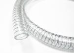 Transparent Clear Pvc Wire Reinforced Flexible Hose Watering Industrial