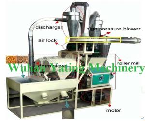 Quality Energy Saving Flour Mill Machine 500kgs Per Hour Flour Mill Plant wholesale